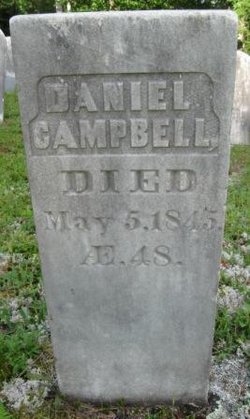 Daniel Campbell 