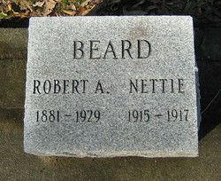 Robert A. Beard 