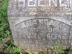 Amanda Jane <I>Raulston</I> Beene 