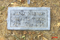 Henry Stewart 
