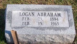 Logan Abraham 