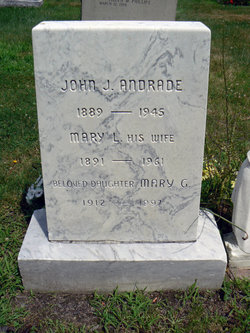 John J. Andrade 