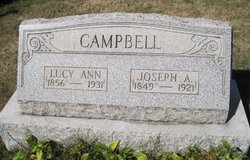 Joseph Alexander Campbell 