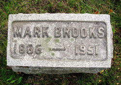 Mark Brooks 