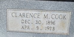 Clarence M. Cook 