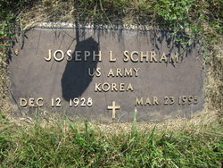 Joseph L Schram 