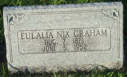 Eulalia <I>Nix</I> Graham 