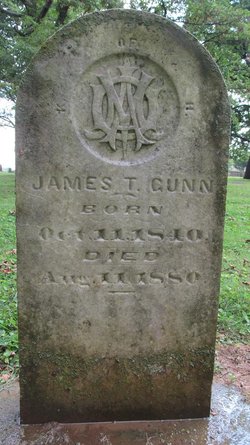 James Tucker Gunn 