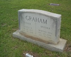 Martha Ann Graham 