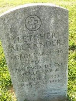 Fletcher Alexander 