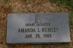 Amanda L. Rumley 