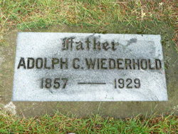 Adolph Christofer Wiederhold 