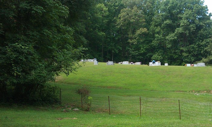 Old Chilhowee Cemetery