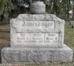 Henry W. Almendinger 
