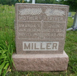 John C Miller 