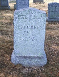 Agnes Becker 
