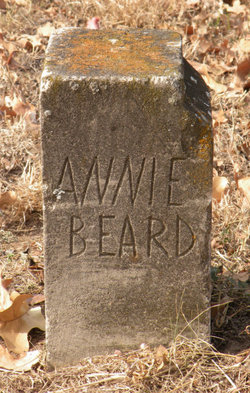 Annie R <I>Childress</I> Beard 