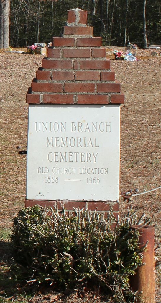 Union Branch Baptist Church Cemetery