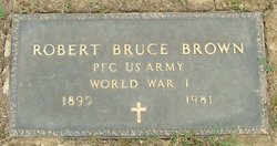 Robert Bruce Brown 