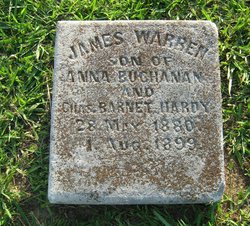 James Warren Hardy 