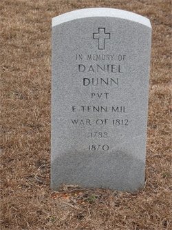 Daniel Dunn 