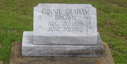 Fannie <I>Graham</I> Brown-Lewis 
