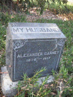 Alexander Carney 