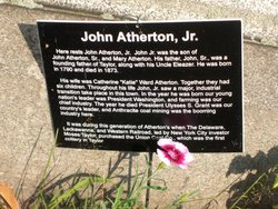 John Atherton 