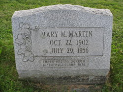 Mary M <I>Riehl</I> Martin 