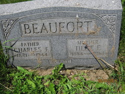 Charles Frederick Beaufort 