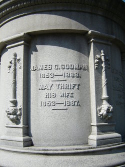 Judge James Copeland Godman 