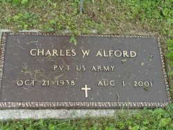 Charles W. Alford 