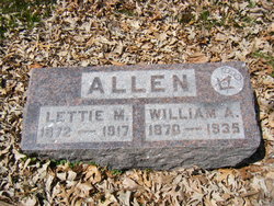 William Alva Allen 