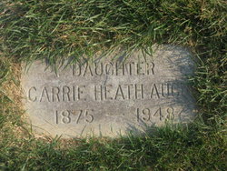 Carrie Heath Augur 