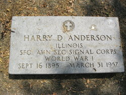 Harry D. Anderson 