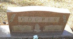 John M Cooper 