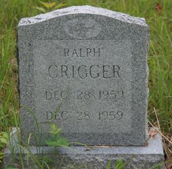 Ralph Crigger 