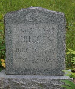Roger Dale Crigger 