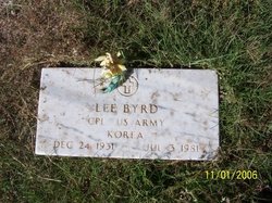 Lee Byrd 