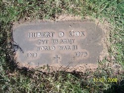 Hubert D. Cox 