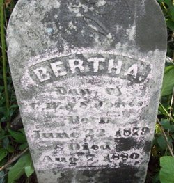 Bertha Jones 