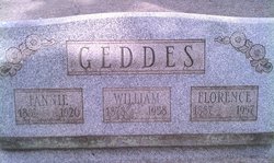 William Edwin Geddes 