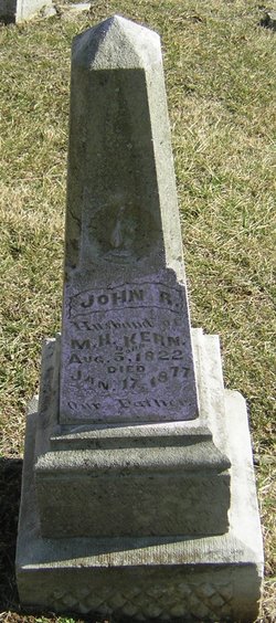 John R. Kern 
