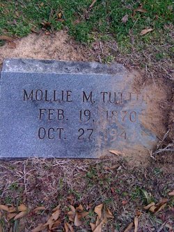 Martha Mary “Mollie” <I>Mahaffey</I> Tutton 