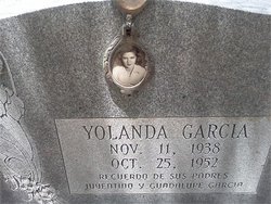 Yolanda Garcia 