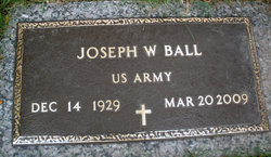 Joseph William Ball 