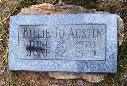 Billie Jo Austin 