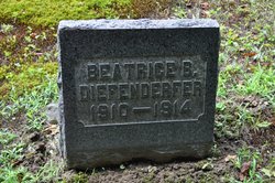 Beatrice Blanche Diefenderfer 