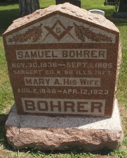 Corp Samuel Bohrer 