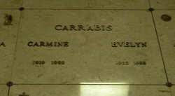 Carmine Carrabis 